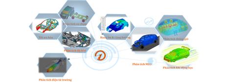 Mời tham dự hội thảo trực tuyến giới thiệu "Giải pháp phân tích mô phỏng tính toán ứng dụng phần mềm Altair cho ngành cơ khí chế tạo"